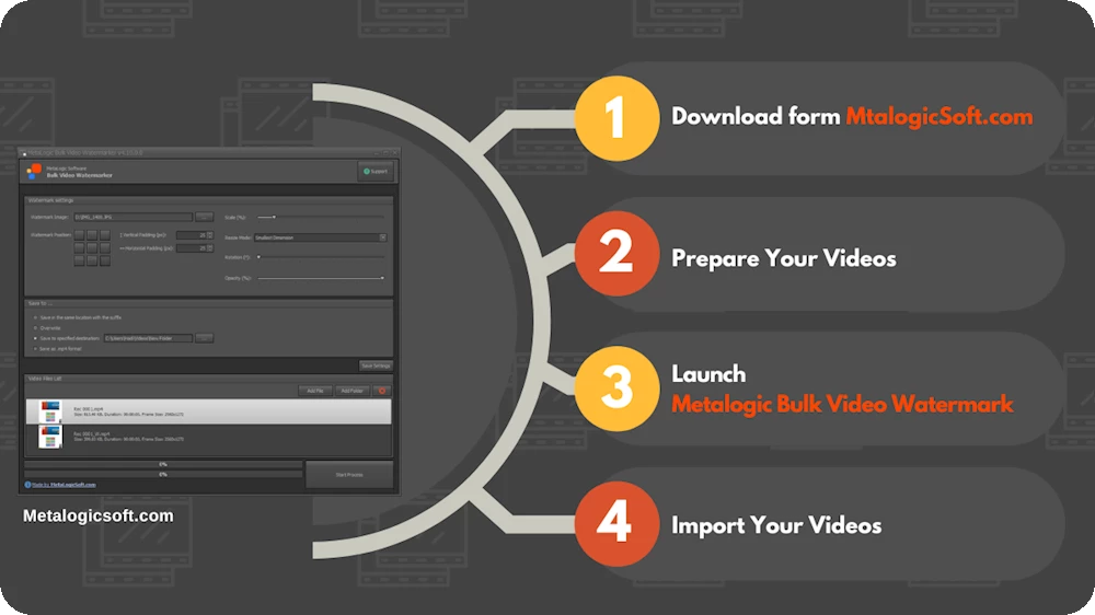 Step-by-Step Guide to Bulk Video Watermarking with Metalogic Bulk Video Watermark