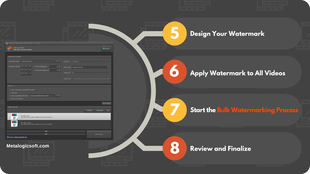 Step-by-Step Guide to Bulk Video Watermarking with Metalogic Bulk Video Watermark