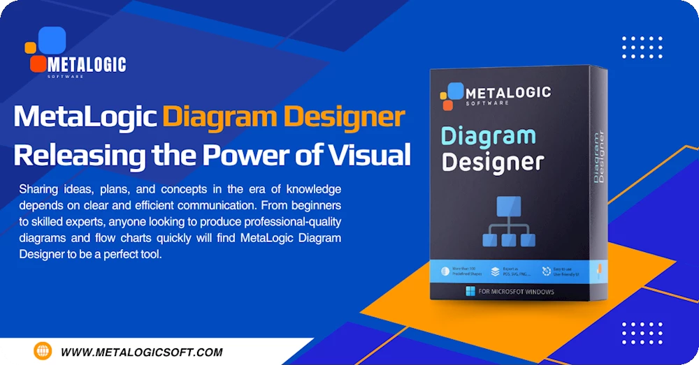 MetaLogic Diagram Designer Releasing the Power of Visual