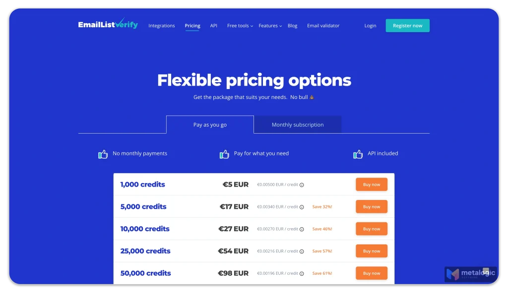 EmailListVerify Plans & Pricing