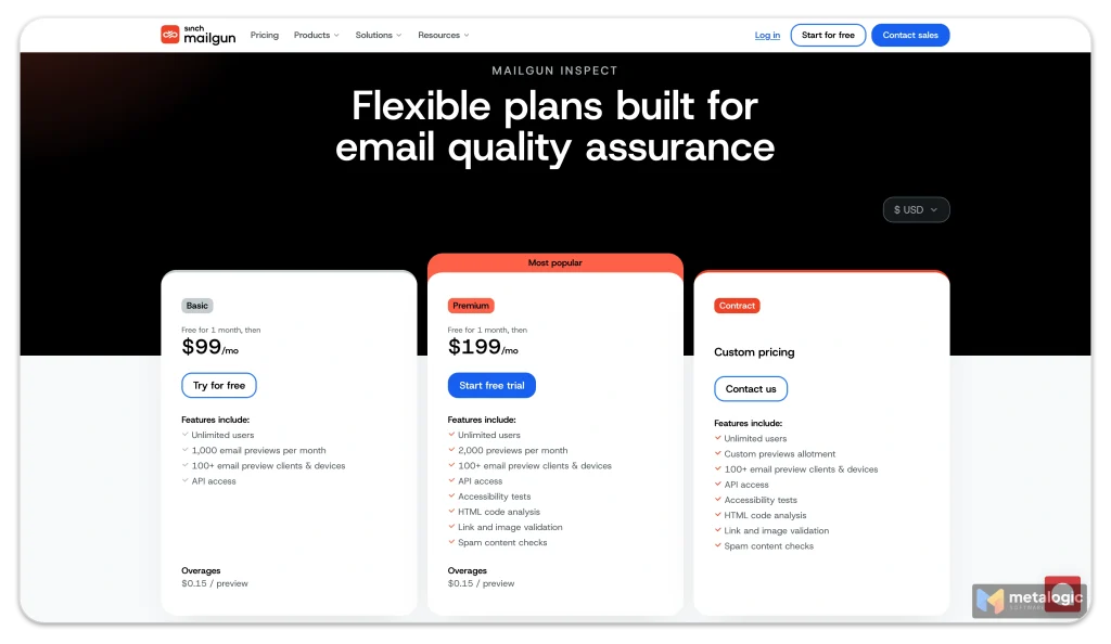 mailgun Inspect Pricing Email Quality Assurance Suite