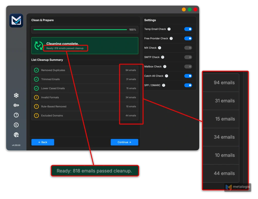 MailVexa cleanup screen showing duplicate removal, normalization and role-based filter options