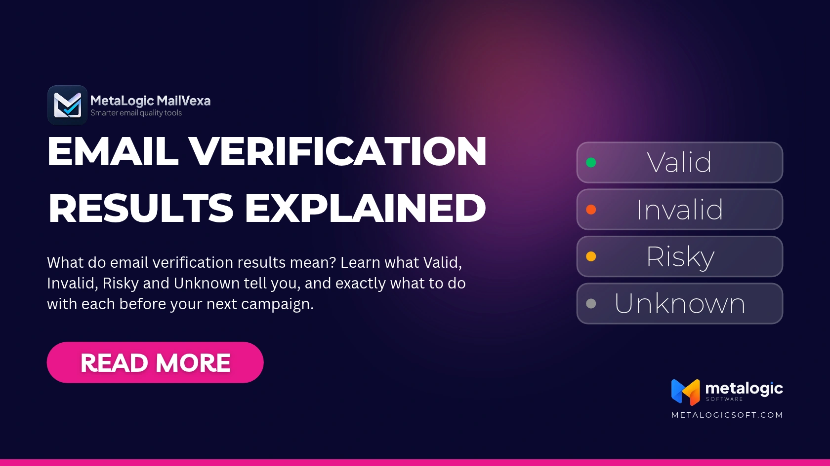 Email verification results explained_ Valid, Invalid, Risky and Unknown