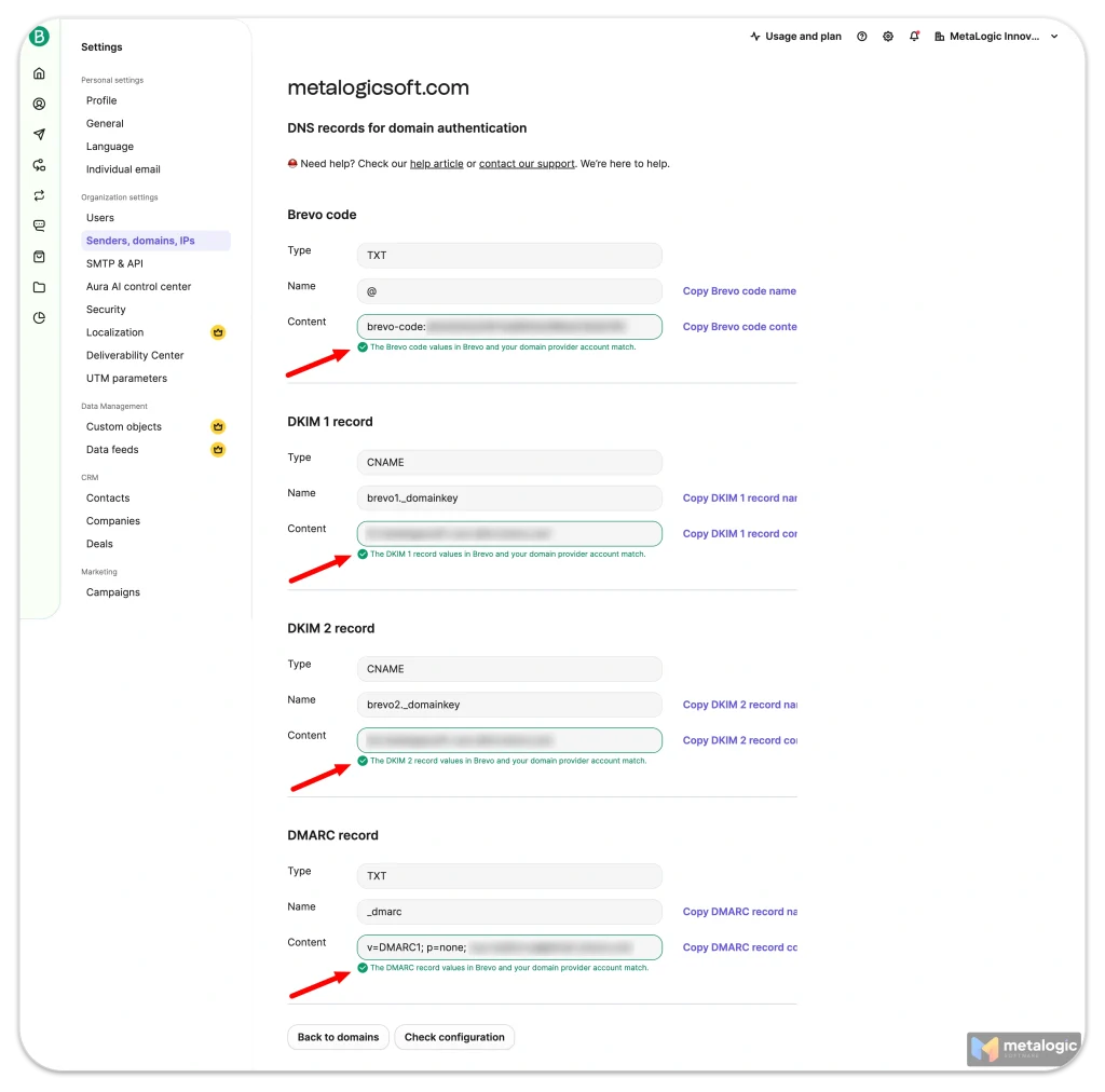 domain settings inside an email platform showing SPF, DKIM and DMARC all verified