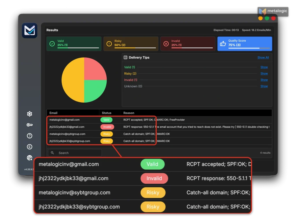 Diagram comparing a normal mail server and a catch-all mail server responding to a real and a fake address