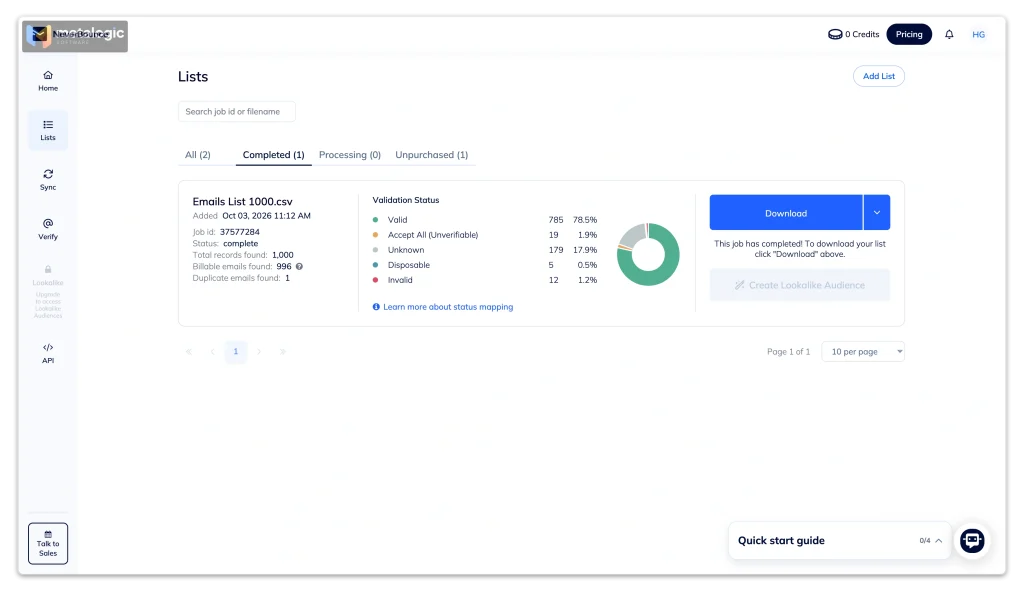 NeverBounce list summary with validation status counts and billable emails