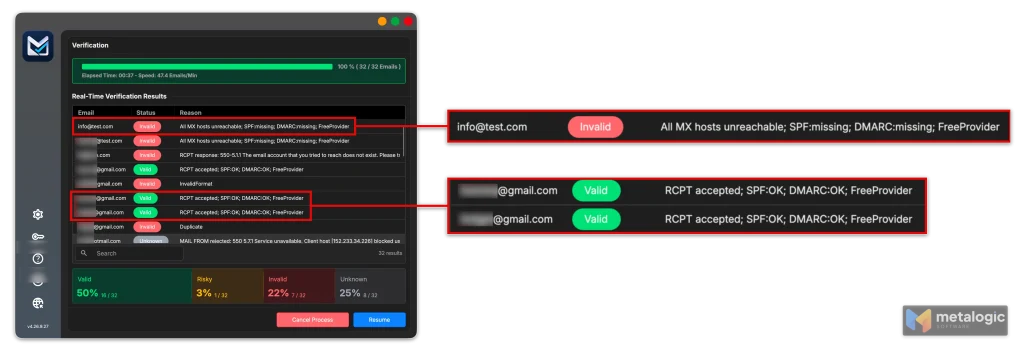 MailVexa verification results showing recipient domain checks including SPF and DMARC